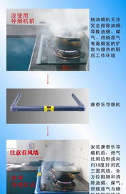 夏日厨房新宠 正品导烟电风扇批发价格揭秘